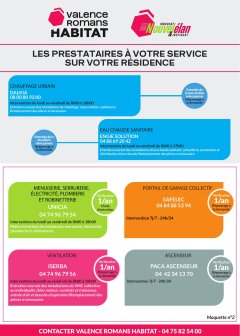 Chauffage urbain DALKIA et eau chaude sanitaire ENGIE