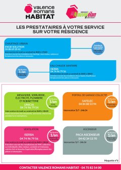 Chauffage urbain ENGIE et eau chaude sanitaire ISERBA